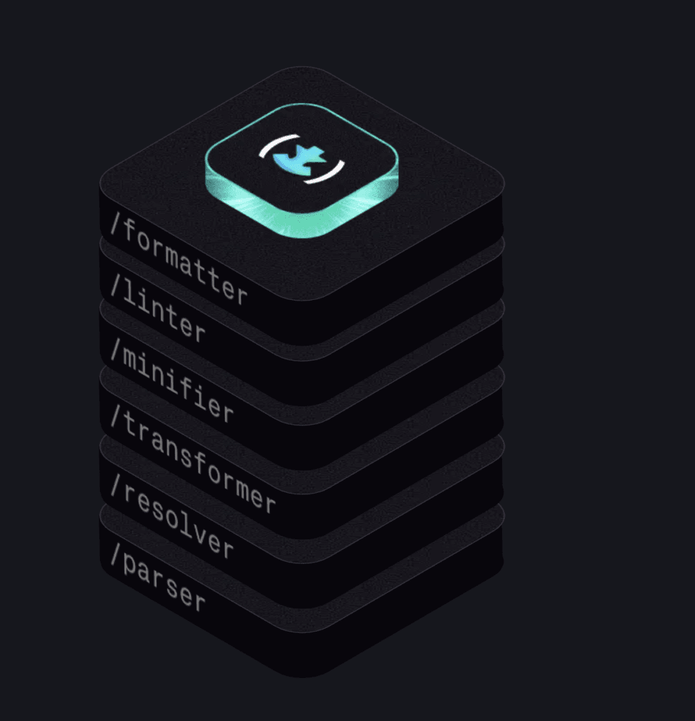 Oxfmt tutorial – the Prettier code formatter alternative, 30x faster ...