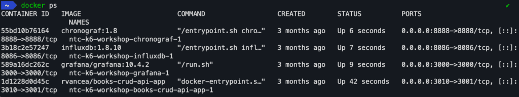 docker-ps